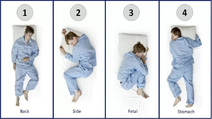 Personality Test: Your sleeping position reveals these personality traits